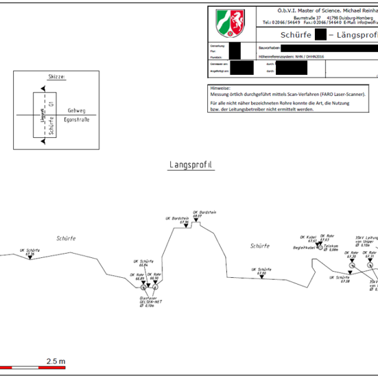Vermessungstechnische Erfassung (unterirdischer) technischer Infrastruktur - Profil-/schnittdarstellung